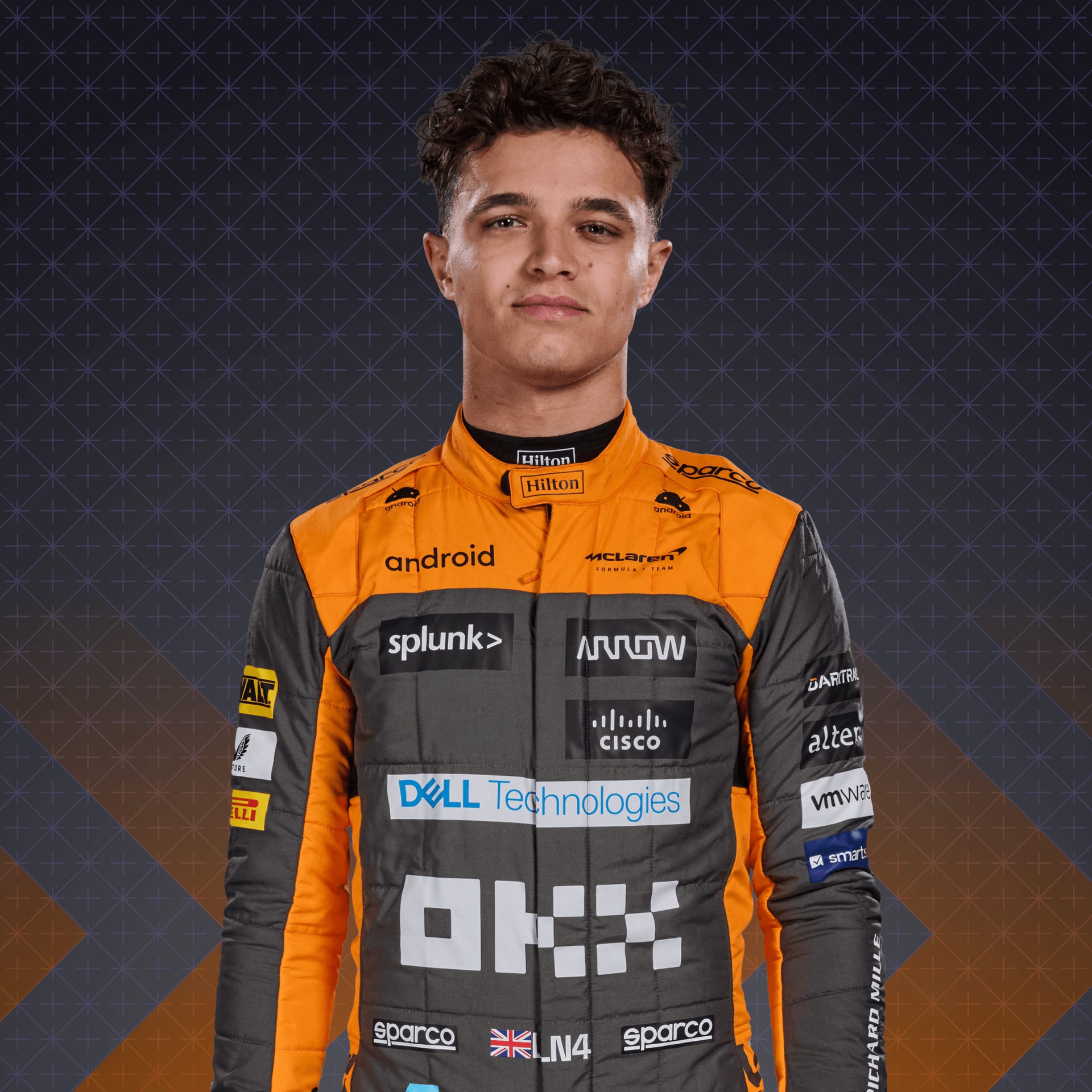  p data-id="gnwkczcgiw">兰多·诺里斯(lando norris),1999年11月13