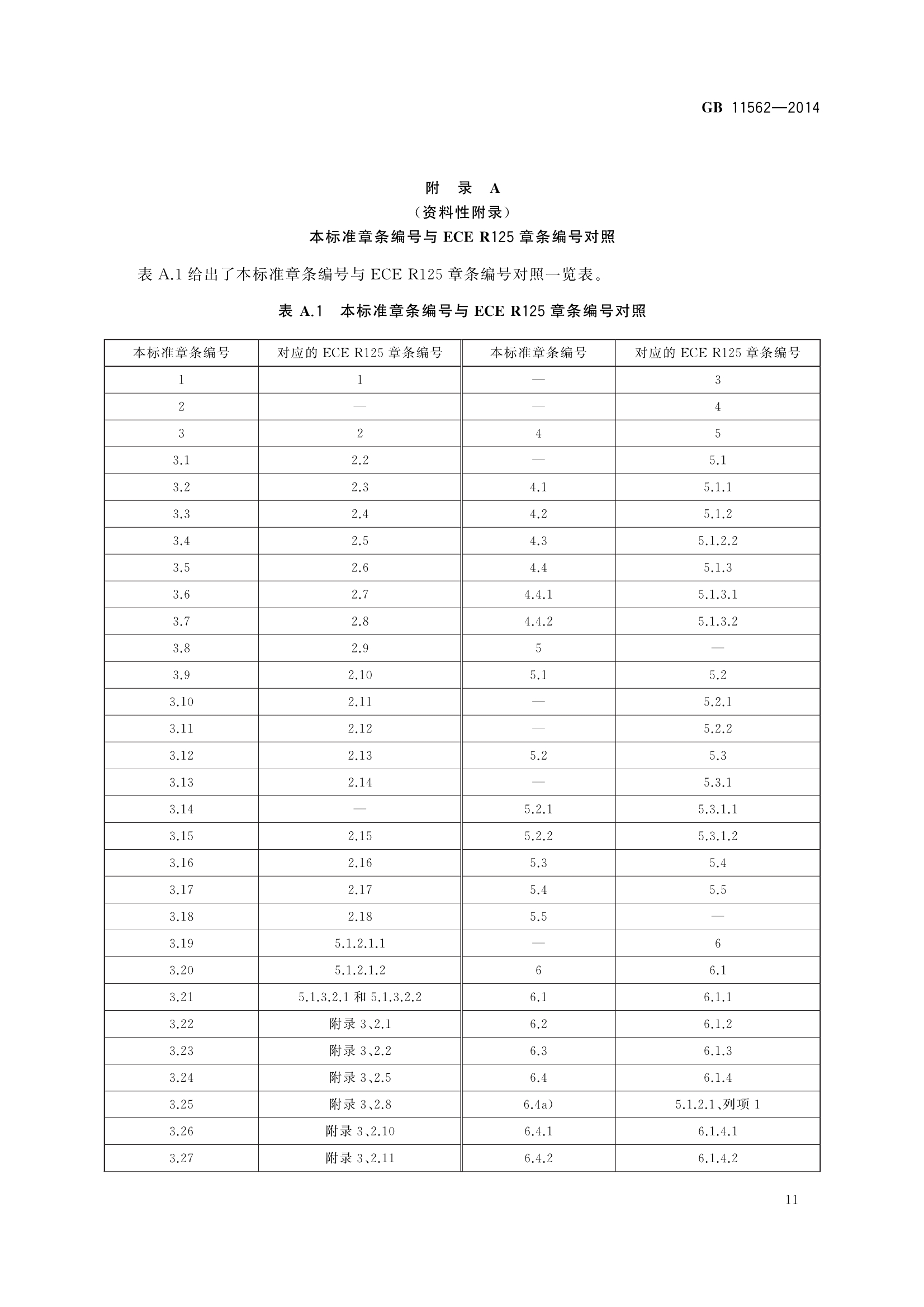  p>《汽车驾驶员前方视野要求及测量方法》(gb 11562-2014)是2015年7