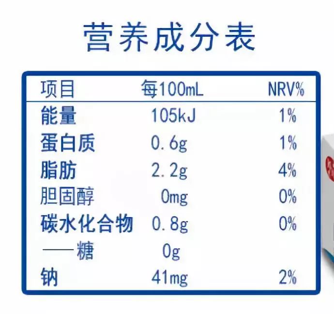 植物蛋白饮料核桃露(乳)国家标准