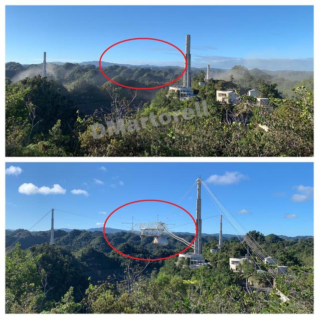  p>阿雷西博射电望远镜(英文:arecibo radio telescope),正式名称是