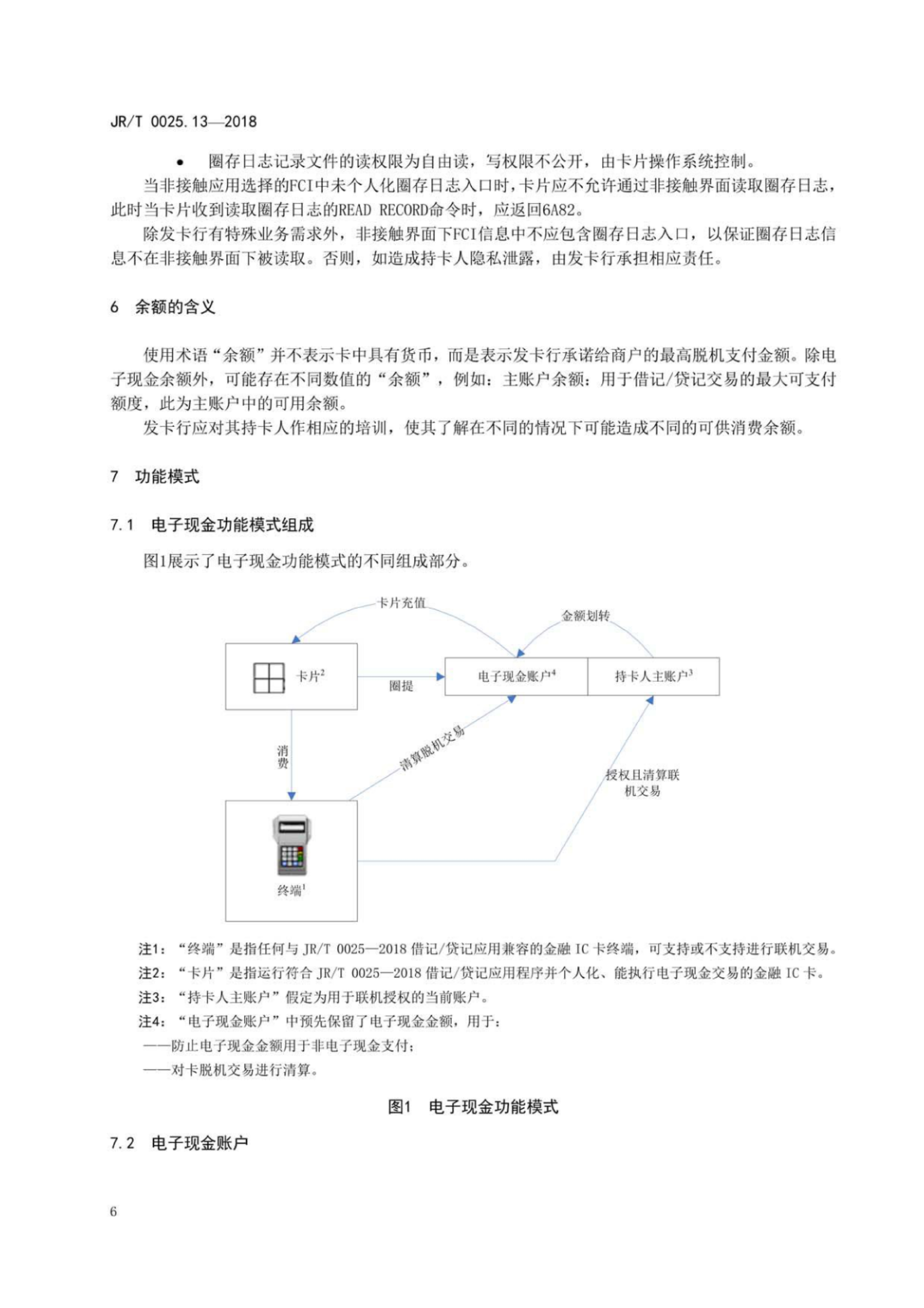 回单电子化的相关制度 全网资源