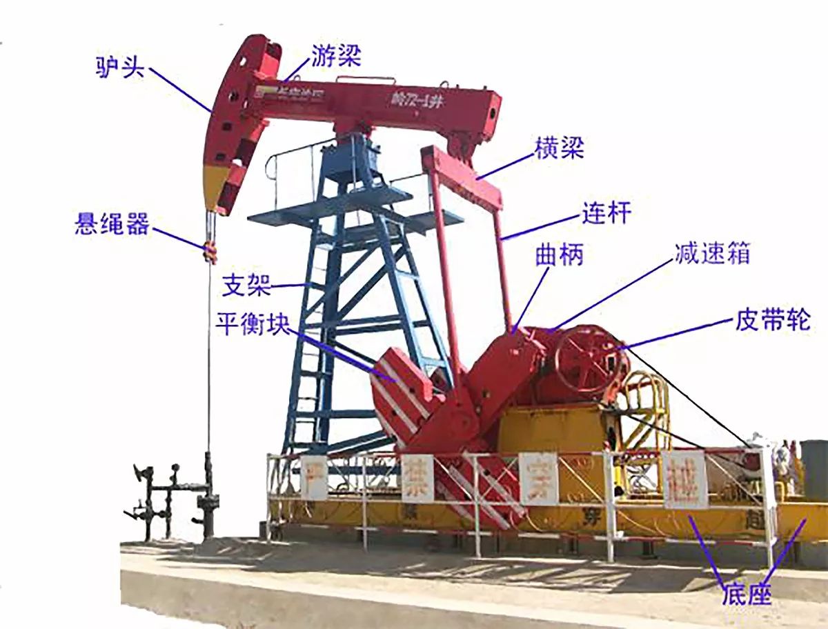 有杆抽油系统