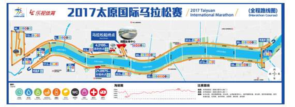 2017年太原国际马拉松赛
