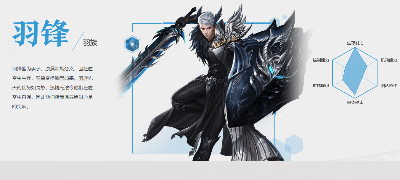  p>《完美国际2》是完美世界(北京)软件科技发展有限公司开发并运营的