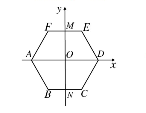  p>斜二测画法是作空间几何直观图的一种有效方法,是空间 a target="