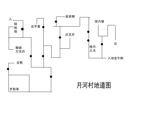 轩辕剑外传:天之痕