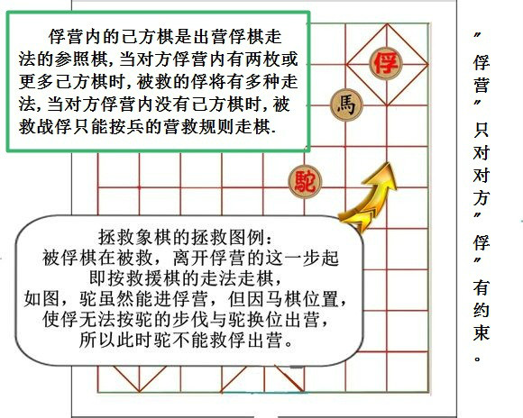 拯救象棋