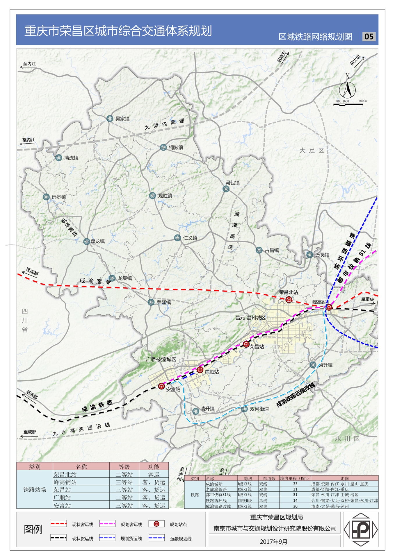 重庆市荣昌区综合交通运输"十三五"发展规划