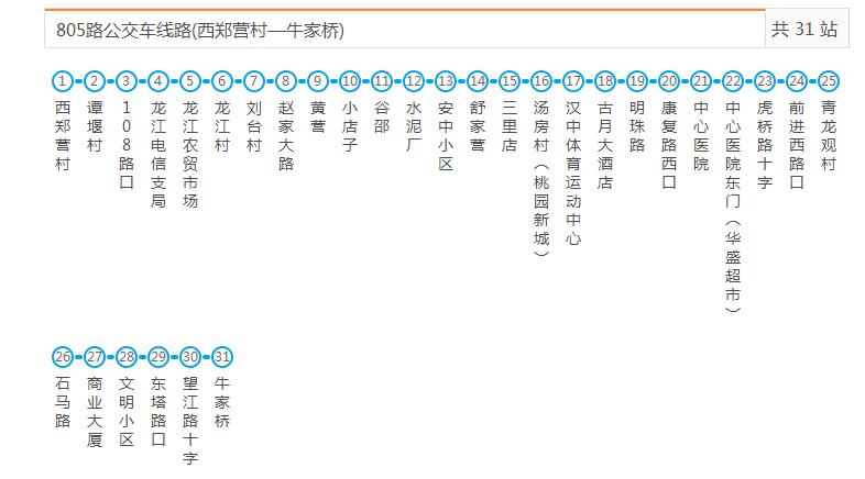 汉中公交805路