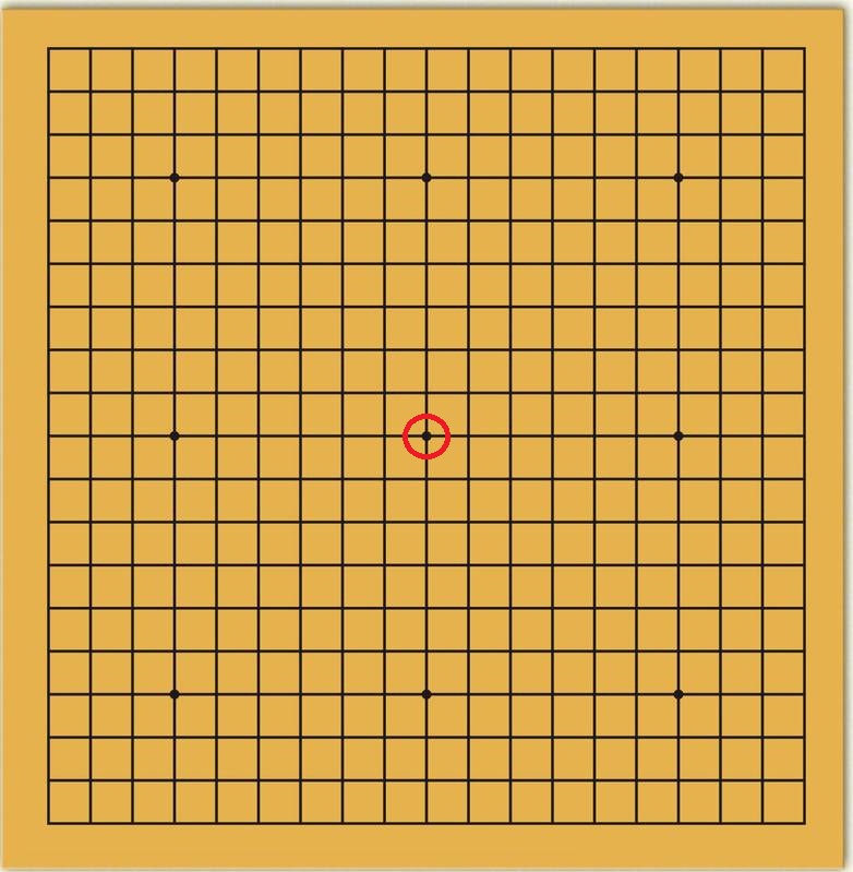 天元