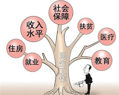 社会保障体系_百度百科