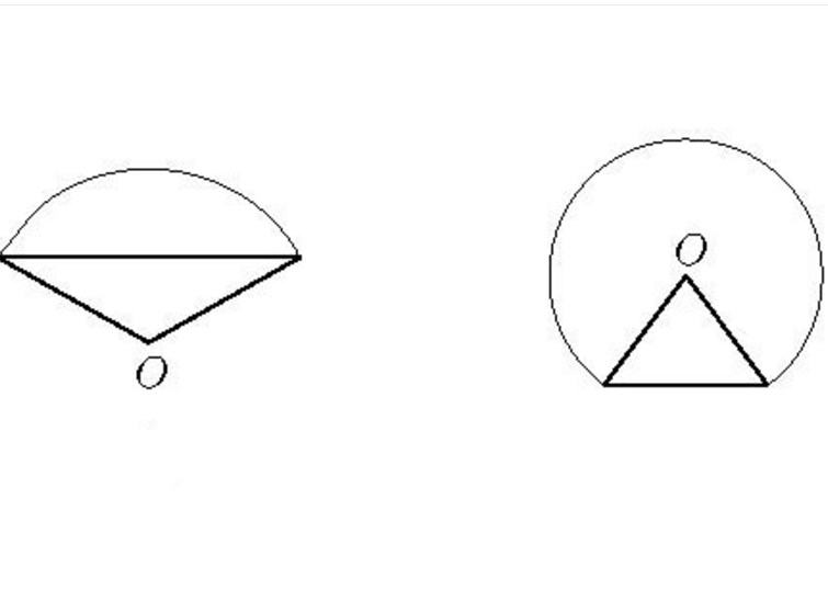 弓形面积公式 百纯百科 hun Baike