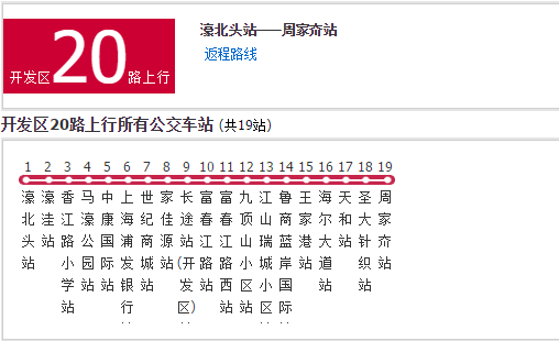  p data-id="gn84pceor8">青岛公交开发区20路是青岛市的公交线路