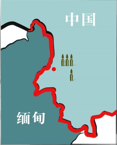 缅北战事