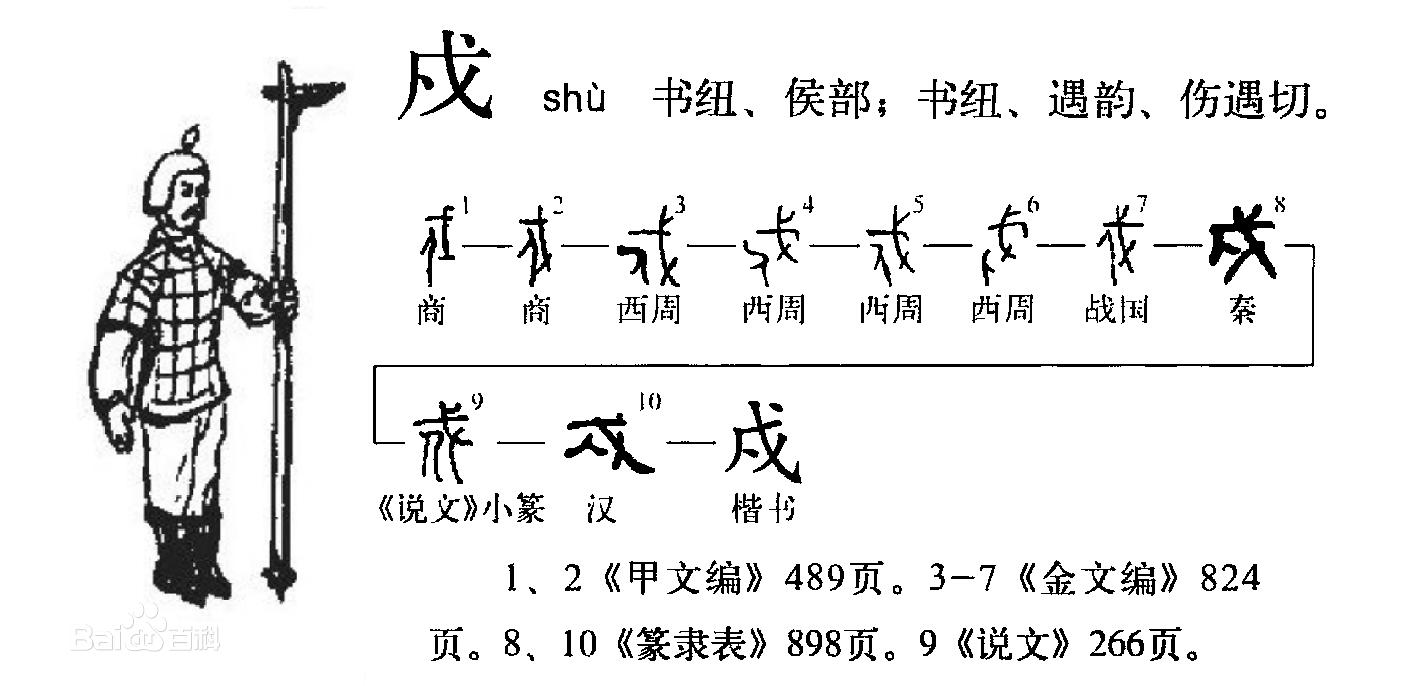 戌、戍、戊、戎这不是一个字吗？那些相似而不同的汉字_百科TA说