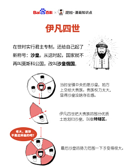 百科x混知：图解伊凡四世