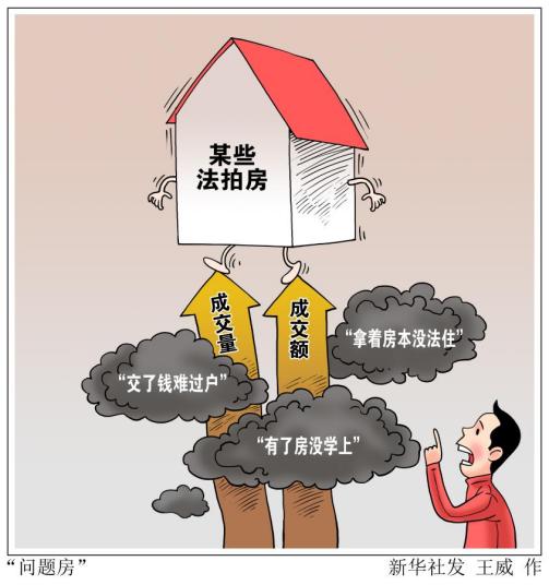 法拍房_百度百科