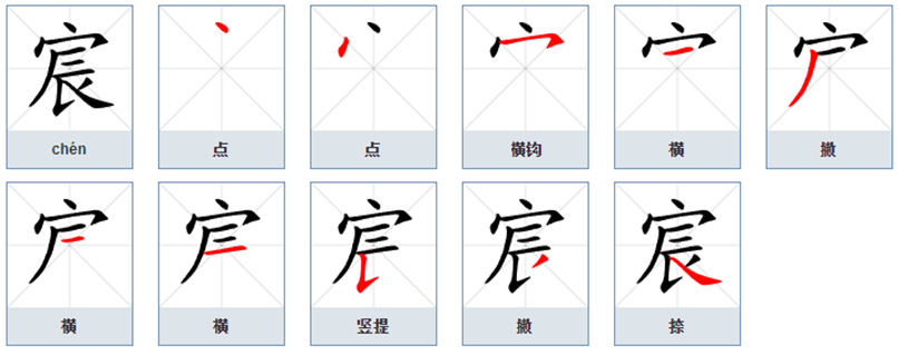  p data-id="gnwp6lecsi">宸(拼音:chén)是汉语二级通用字.