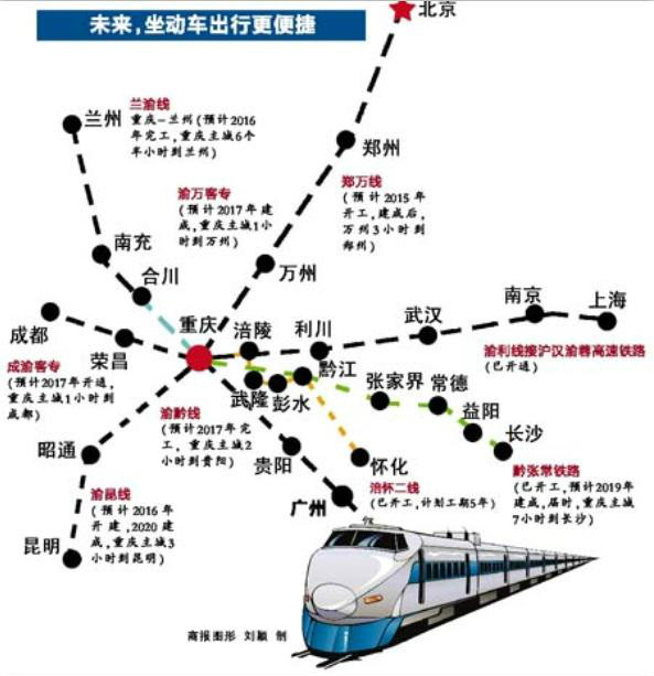 渝怀铁路重庆至涪陵段复线