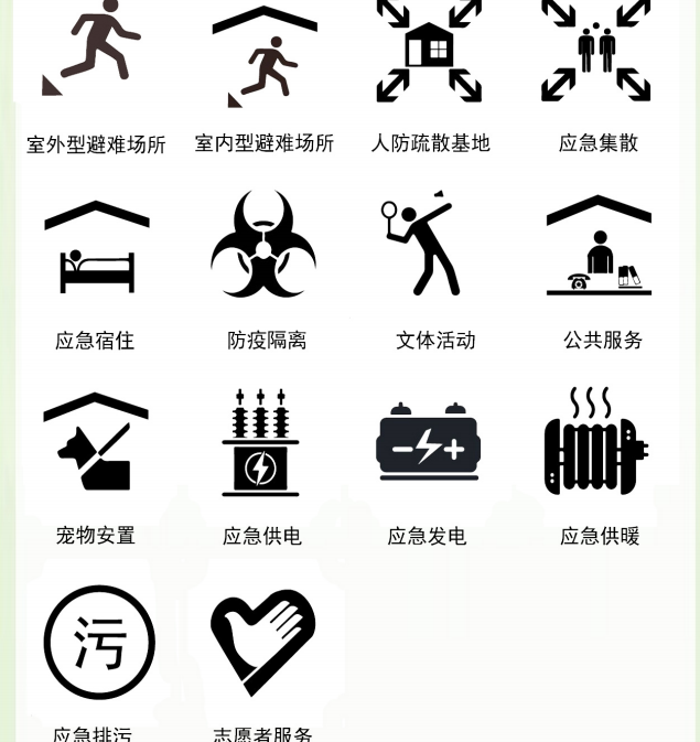 应急避难场所标志_百度百科