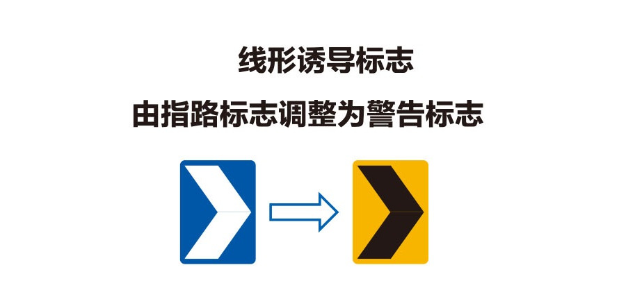 线形诱导标志