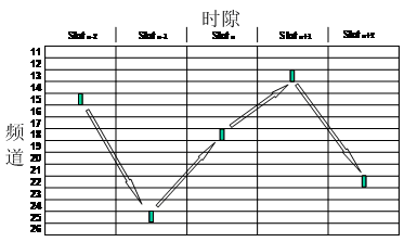 Cobweb_百度百科