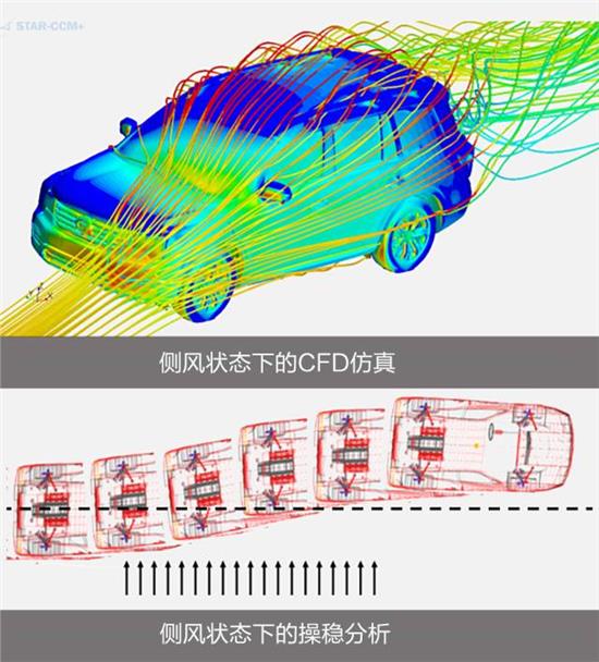 空气动力学粒径谱仪