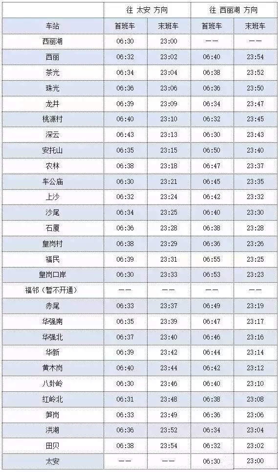 深圳地铁