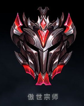 中的排位赛段位,位于 a target="_blank" href="/item/最强王者