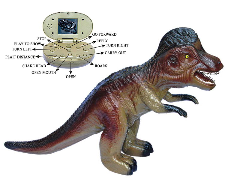  p data-id="gnwrfchwzl">冠龙(学名:corythosaurus),又名盔龙,鸡冠龙