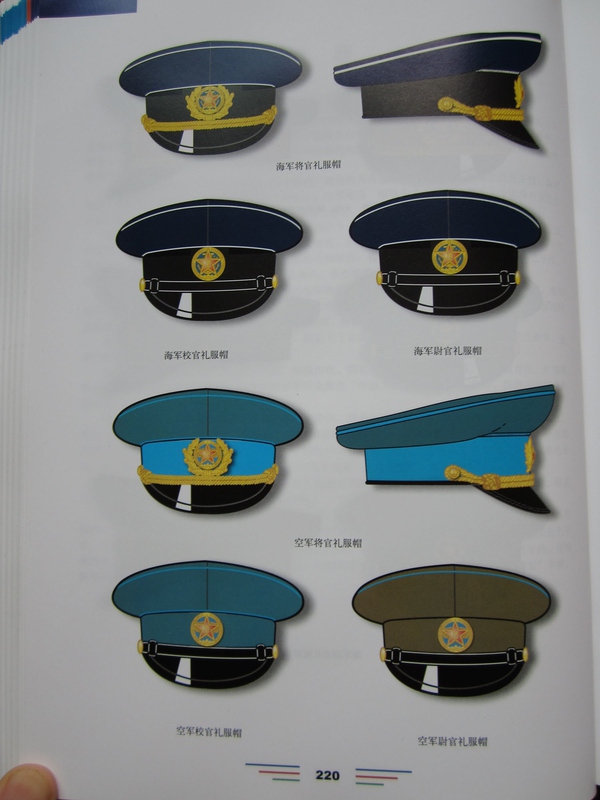 中国人民解放军1955式军服