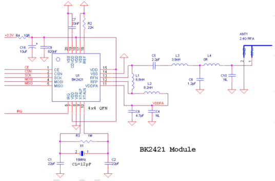 bk2421_百度百科