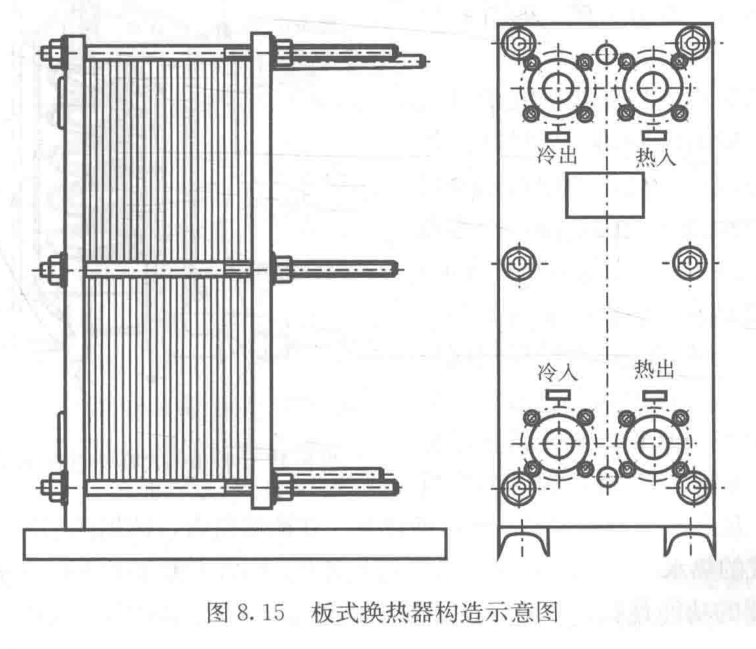 快速式换热器