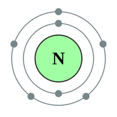  p data-id="gnsrzsmzvh">氮(nitrogen)是一种化学元素,它的 a target