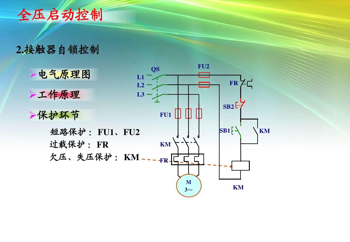 交流电动机启动