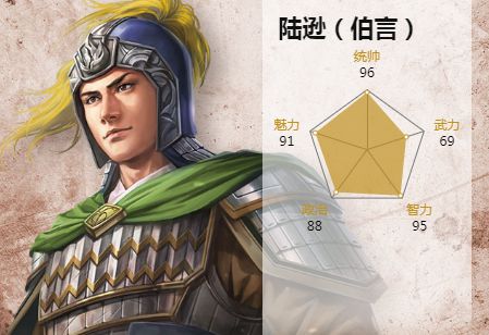  p data-id="thfvw2wdju2m">陆逊,男,虚拟人物,本名陆议,游戏《三国志