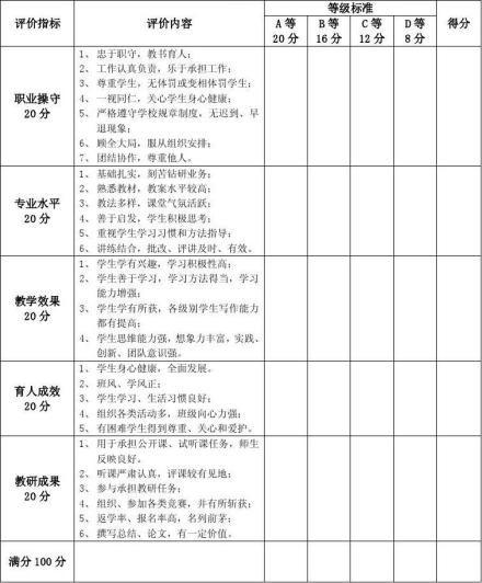 评价量表_百度百科
