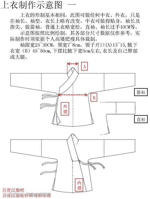 对襟襦裙