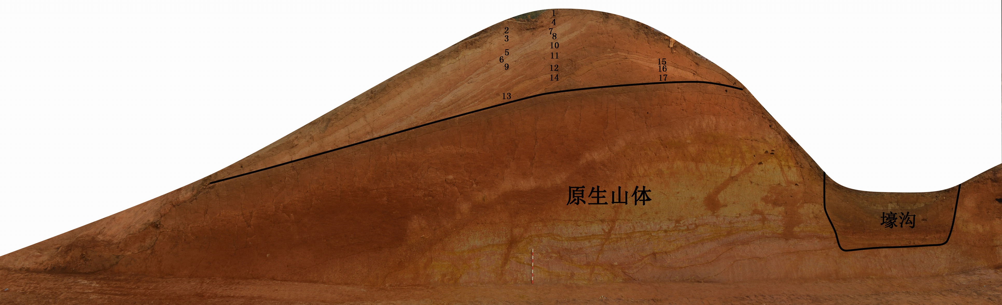 由 a target="_blank" href="/item/云南省文物考古研究所/9712449"