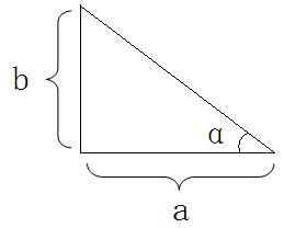 data-lemmaid="67331">斜面 /a>倾斜,歪斜的程度,与地面的夹角