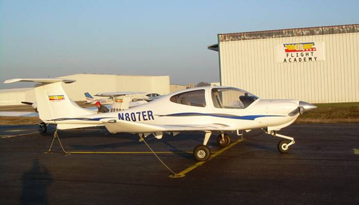 美国飞行学院