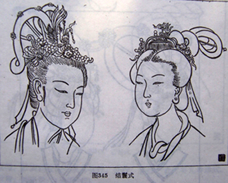  p>堕马髻,古代汉族妇女的发髻式样.