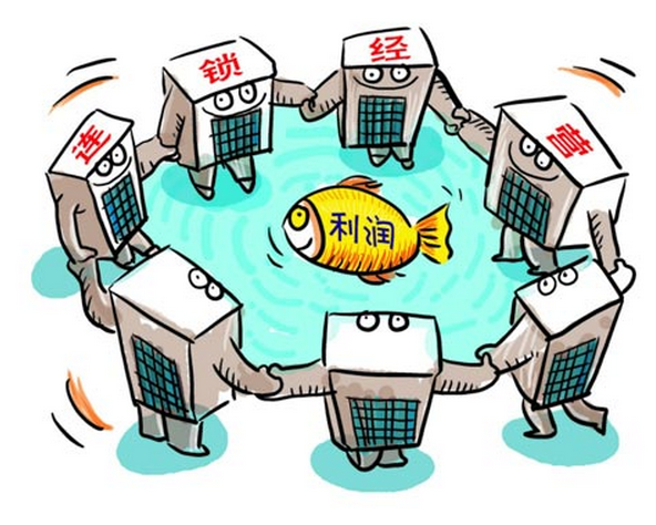 是指经营同类商品或服务的若干个企业,以一定的形式组成一个联合体,在