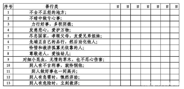 中华文化中没有忏悔精神？从功过格，看中国古人如何自省_百科TA说