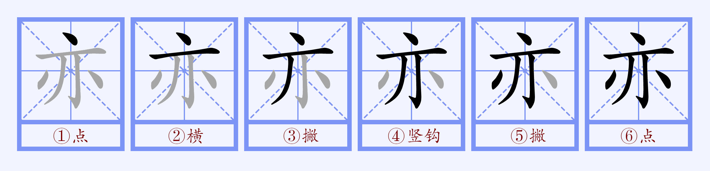  p data-id="gncp41rknq">亦(拼音:yì)是汉语通用规范一级汉字(常用