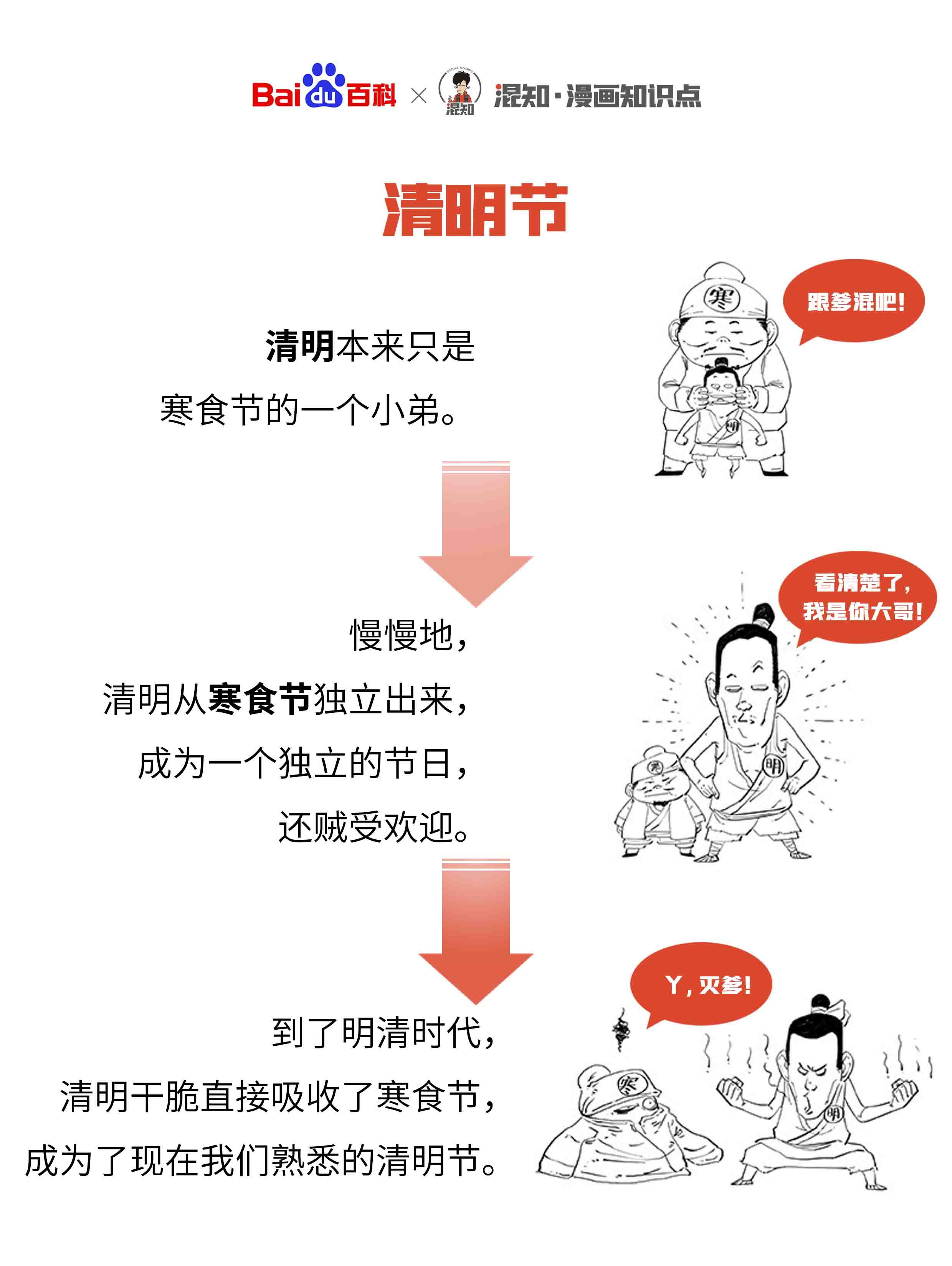  p> b>清明节 /b>,又称踏青节,行清节,三月节,祭祖节等,节期在 a