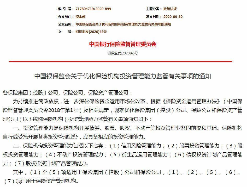 中国银保监会关于优化保险机构投资管理能力监管有关事项的通知