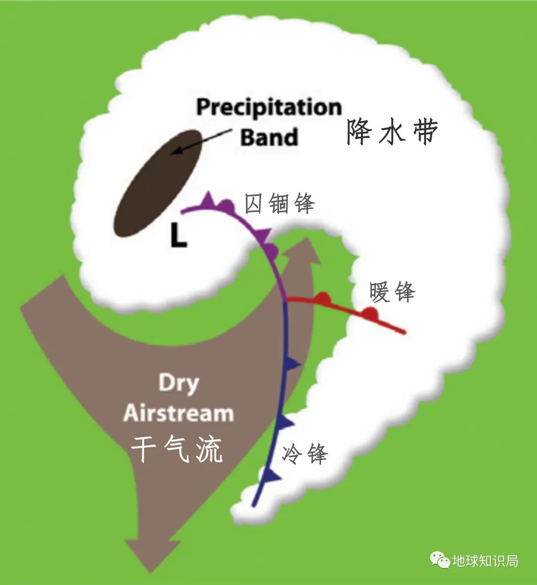 大洪水“空袭”美国的原因，找到了！｜地球知识局_百科TA说