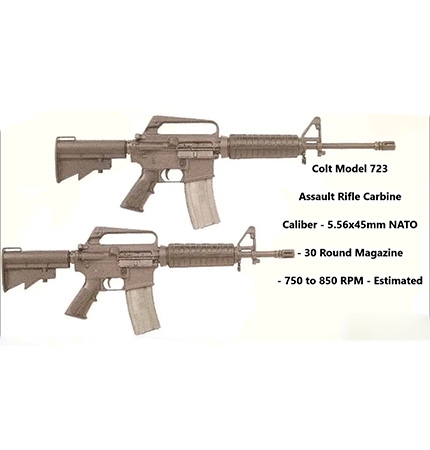 m16a2-723突击步枪