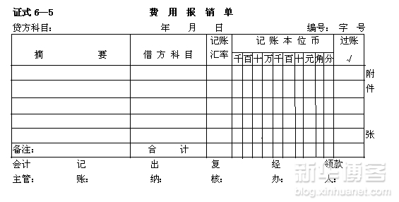  p>会计凭证是指记录经济业务发生或者完成情况的书面证明,是登记账簿